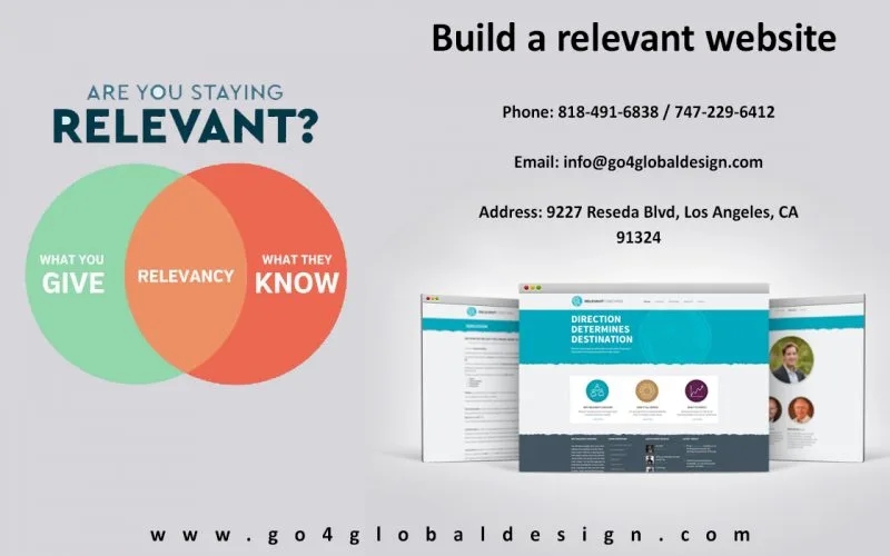 How To Build A Relevant Website