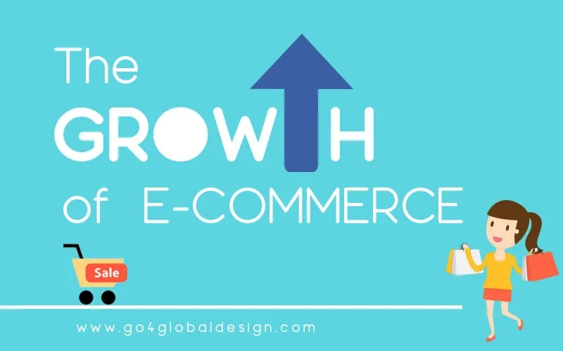 The Growth of E-Commerce